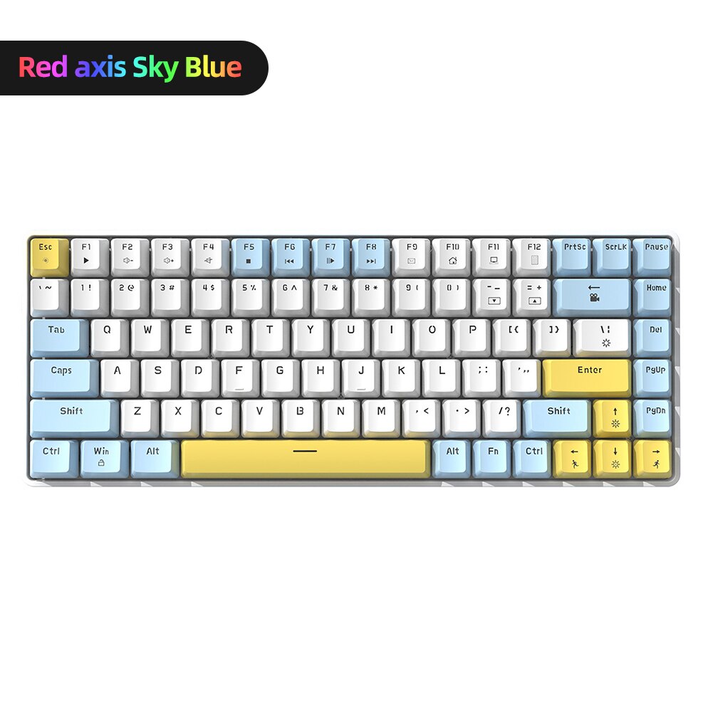 Sky Blue Red Axis